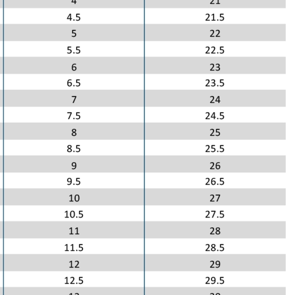 Women's Handmade shoes - Picture 5 of 5